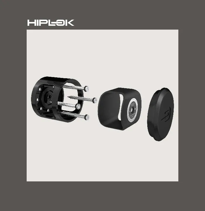 Hiplok ANKR